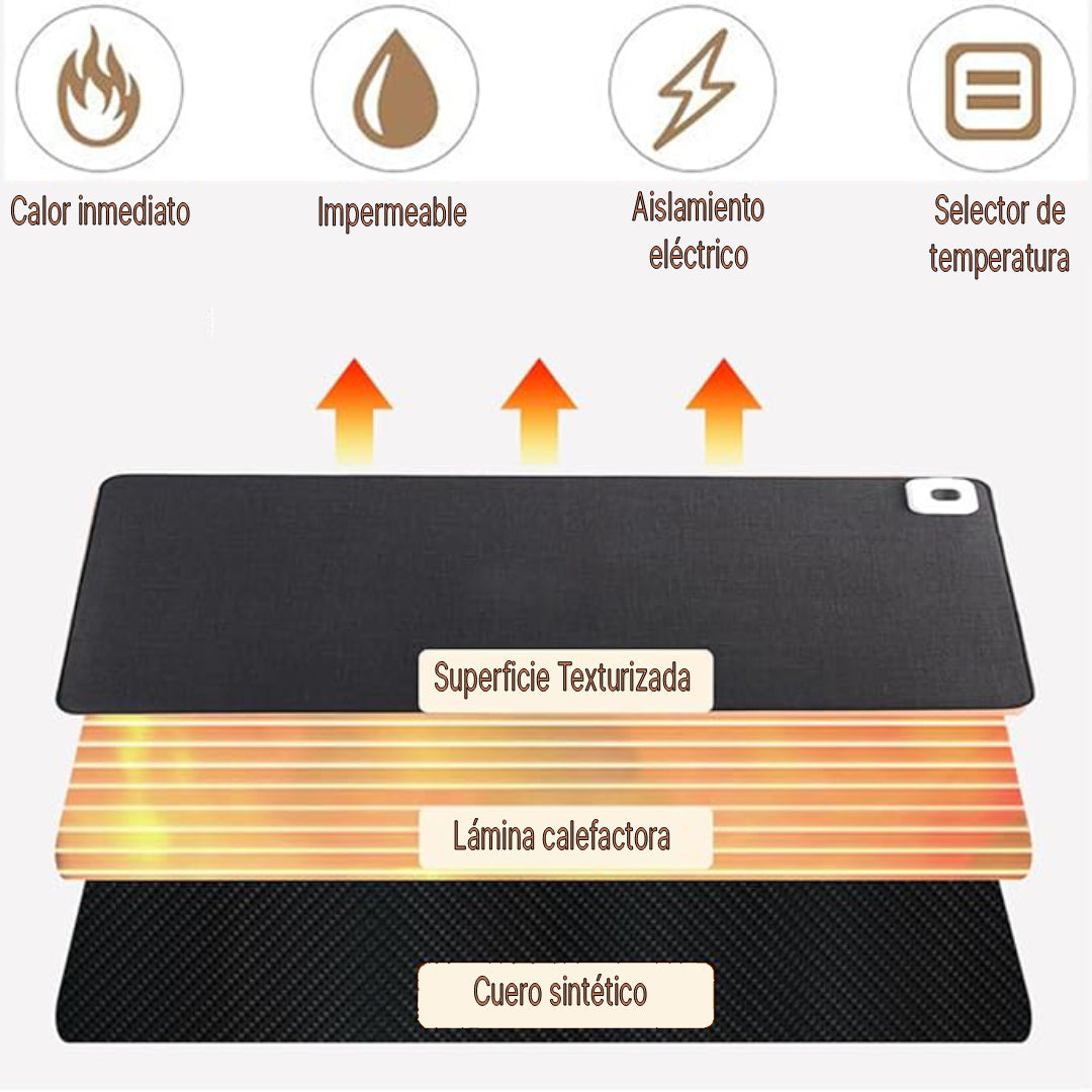 Alfombra calefactora para escritorio